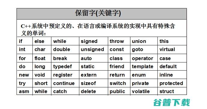 怎么能力看CCTV5直播 (怎么看cci)